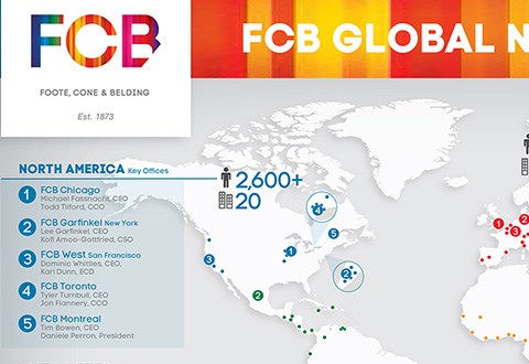 FCB Global Network